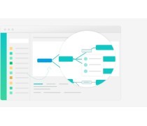 應(yīng)用軟件開發(fā) 從概念到實踐的全面解析